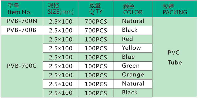 尼龍扎帶組合裝規(guī)格表1.jpg