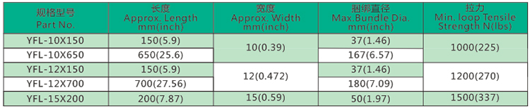 噴塑不銹鋼扎帶規(guī)格型號.jpg