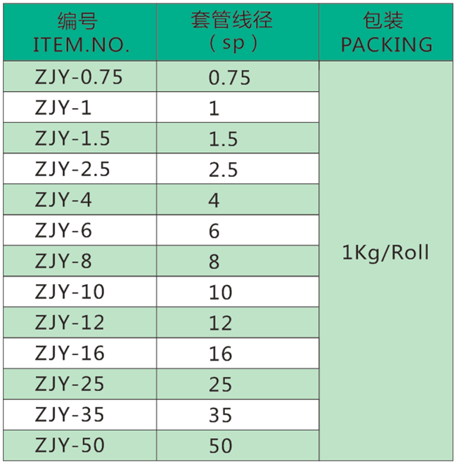異型管技術(shù)參數(shù)圖.png