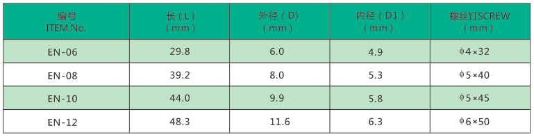 膨脹管技術(shù)參數(shù)圖.jpg