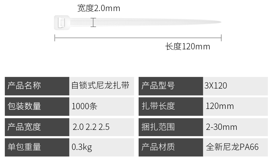 3X120規(guī)格1.jpg